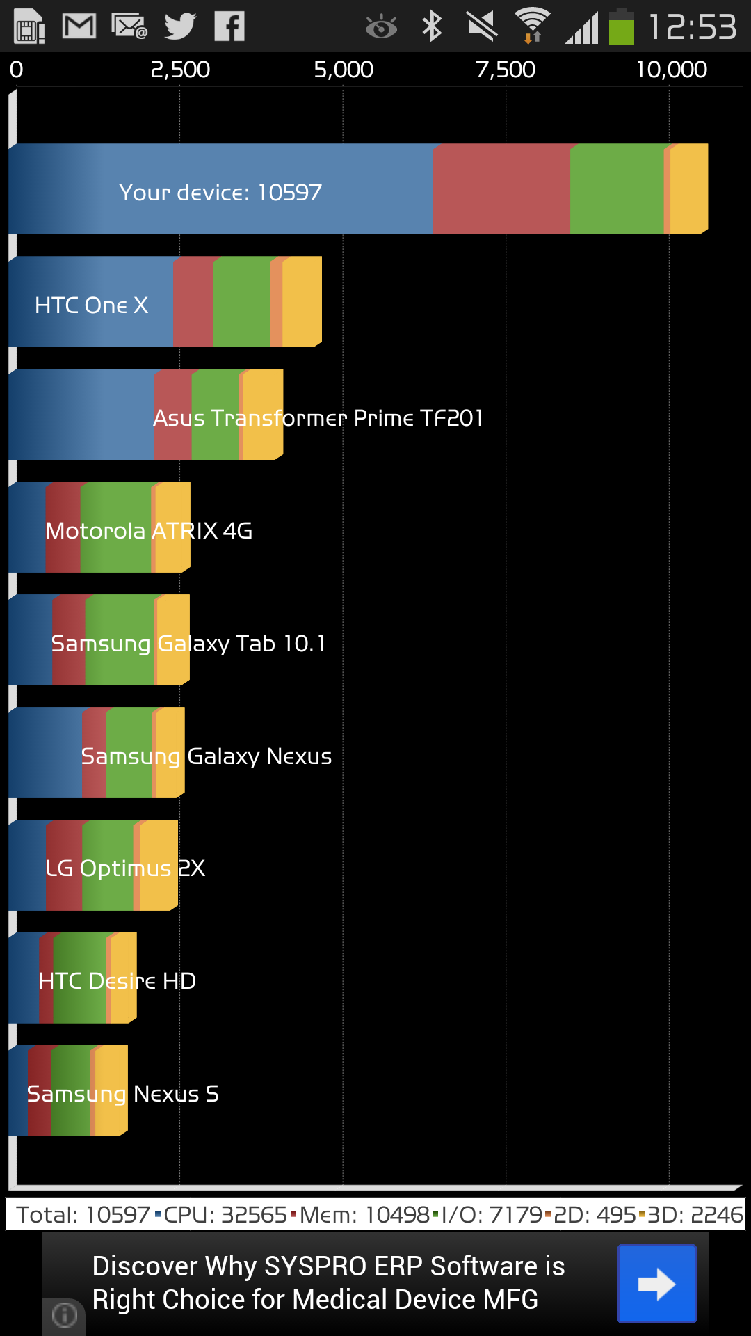 galaxy s4 quadrant