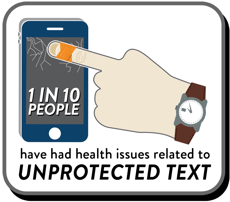 Unprotected Text