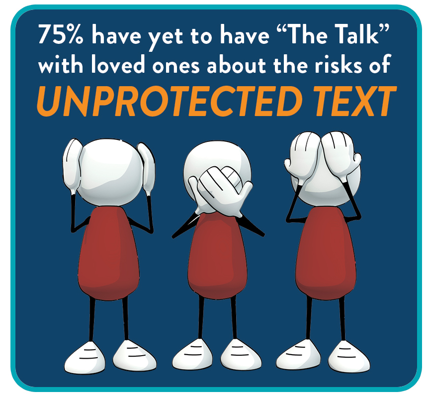 Unprotected Text