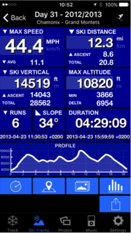 ski tracks galaxy watch